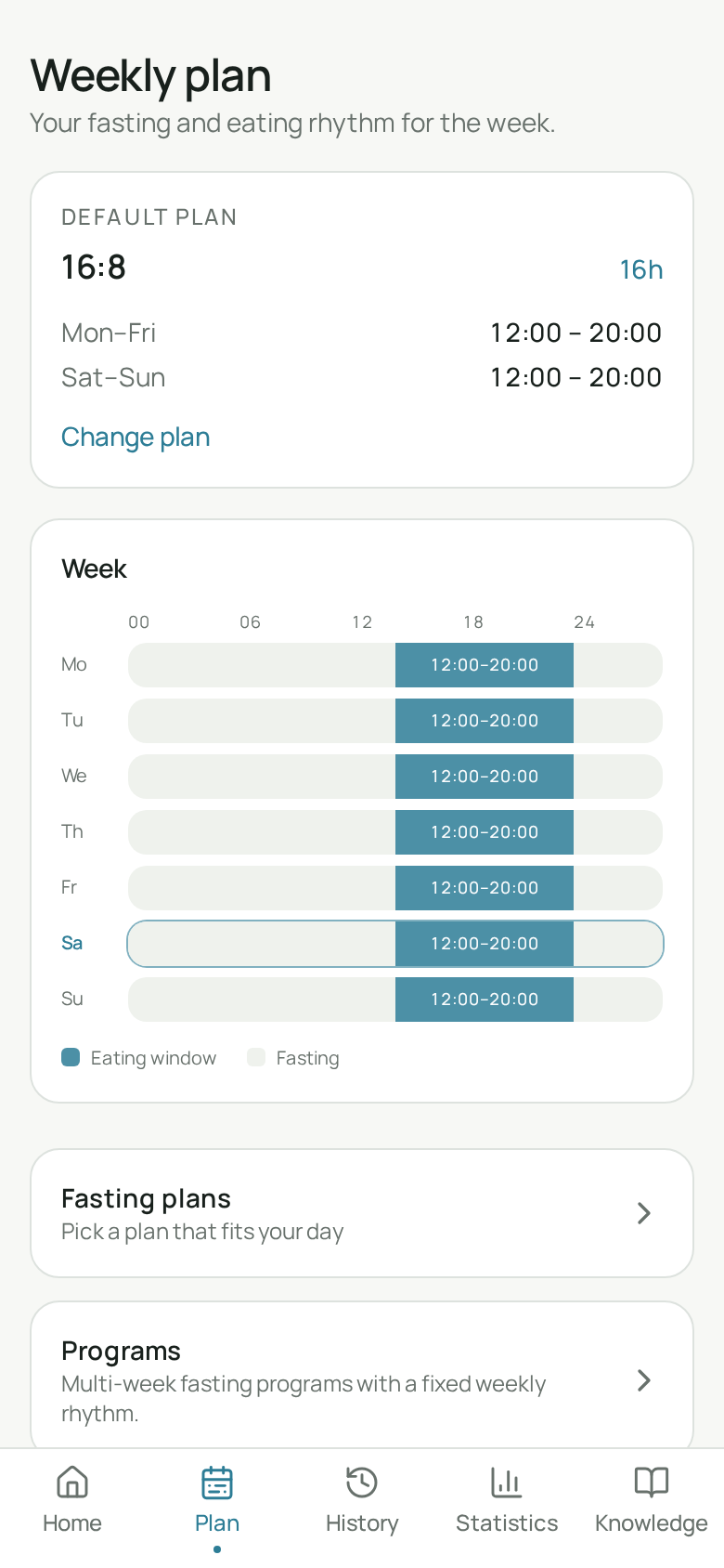 FastyMe weekly plan screen showing eating windows from Monday to Sunday